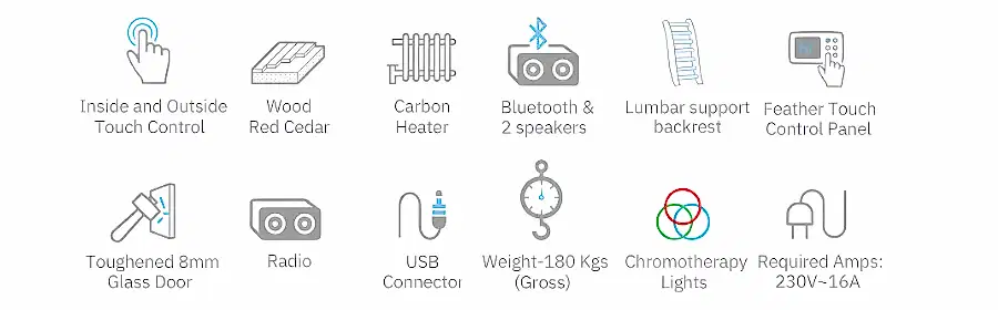 lux Aura sauna features (900x280)