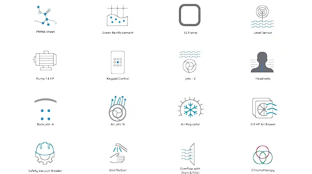 hydro whirlpool features