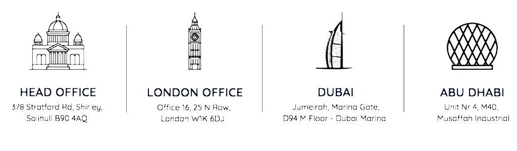 luxpool covergae area uk uae map (1472 x 432 px)