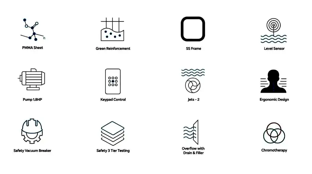 o3 pool feature